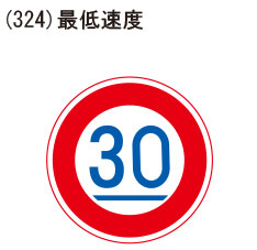 最低速度